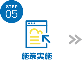 STEP05 施策実施