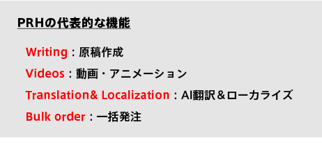 図表
