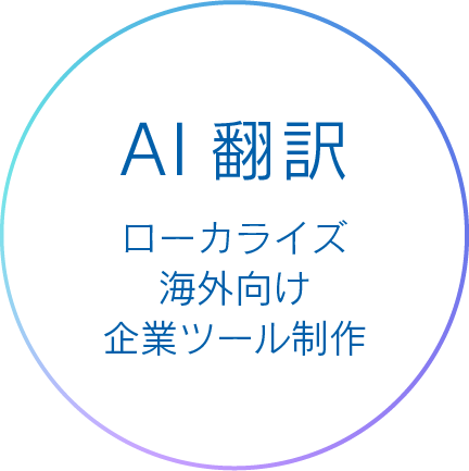 AI翻訳