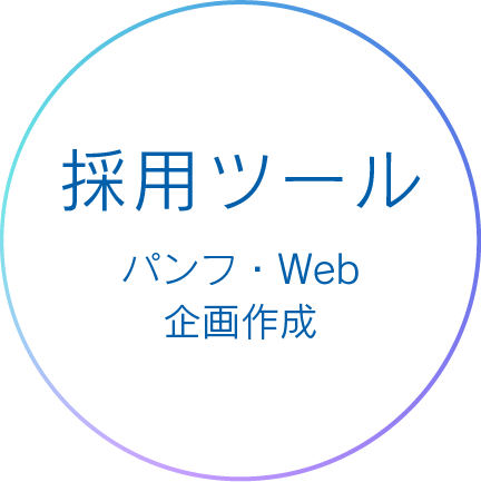 採用ツール