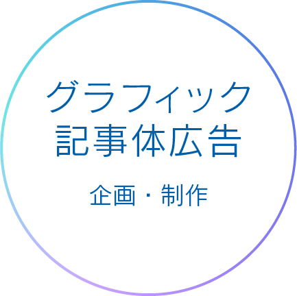 グラフィック 記事体広告