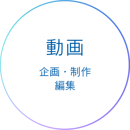 動画