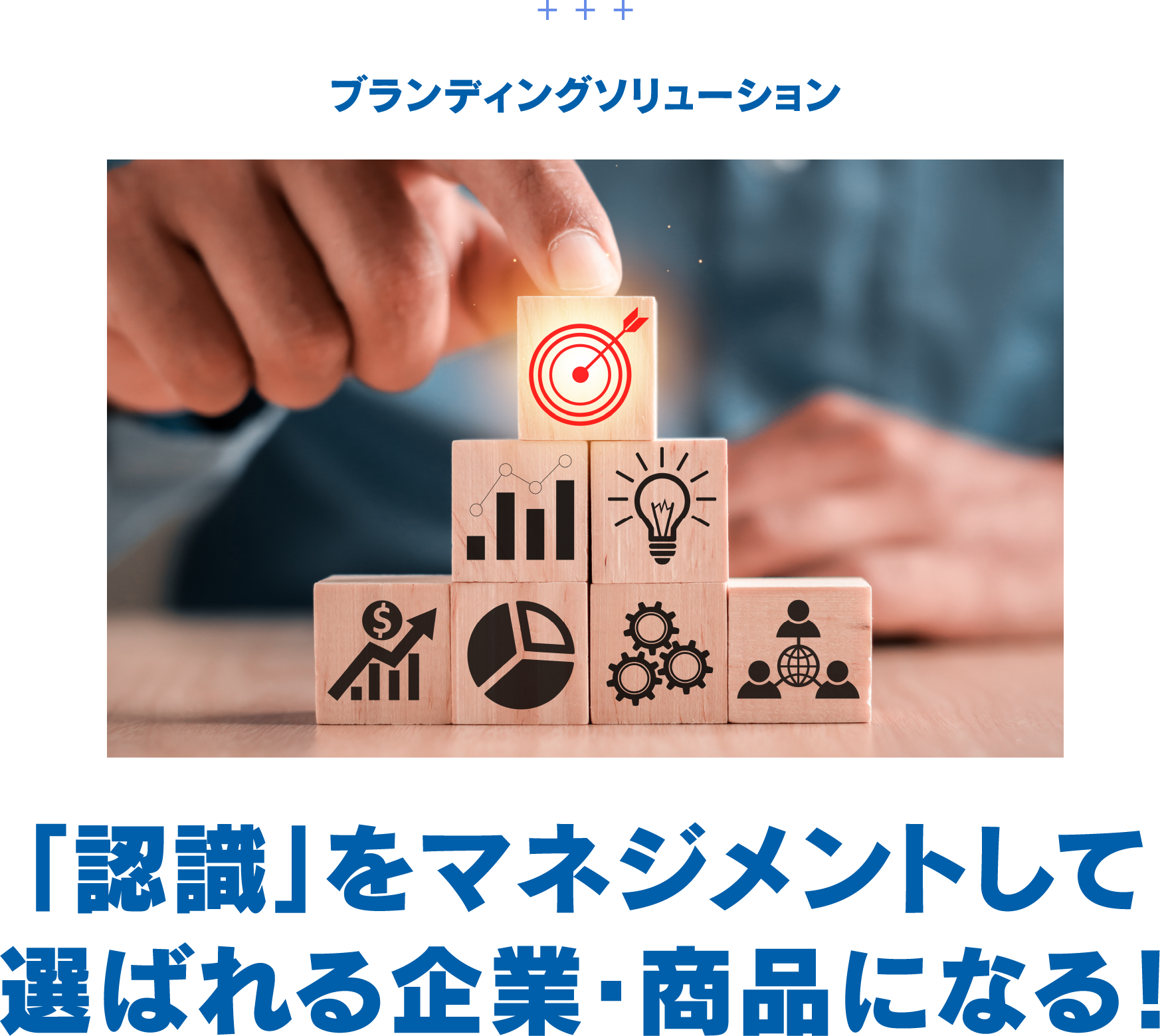 ブランディングソリューション